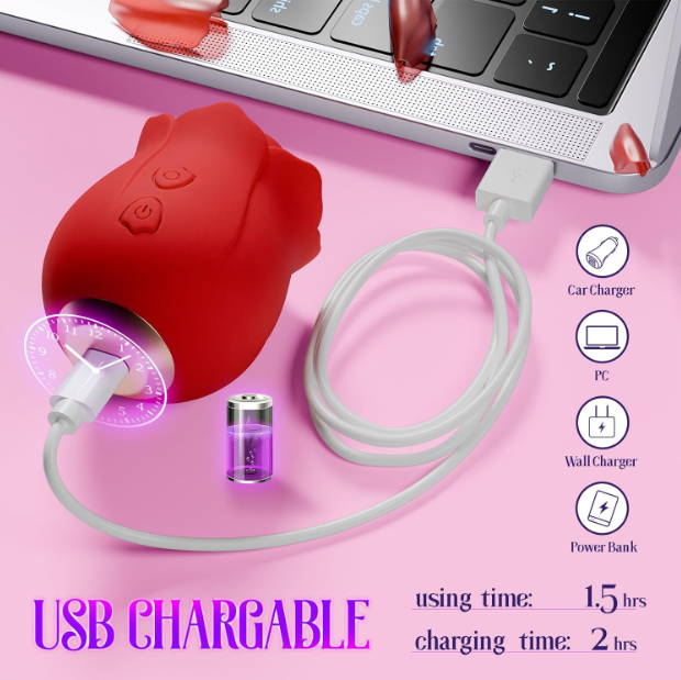 Stimulator cu 12 Frecvențe de Sucțiune, Roșu, Waterproof